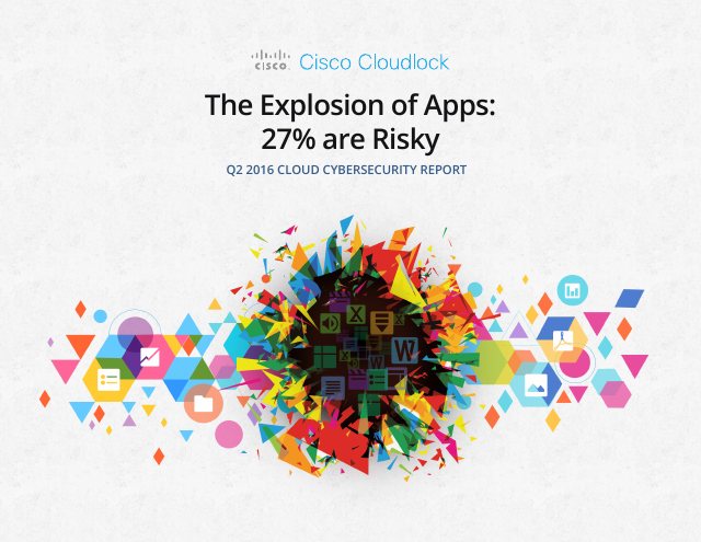 image from The Explosion Of Apps: 27% Are Risky