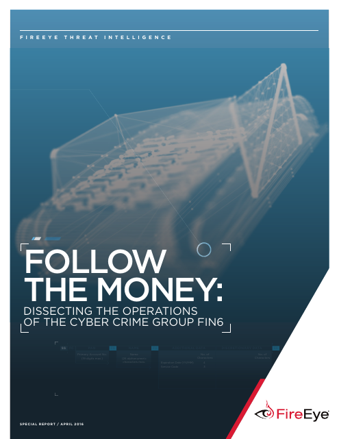image from Follow The Money:Dissecting The Operations Of The Cyber Crime Group FIN6