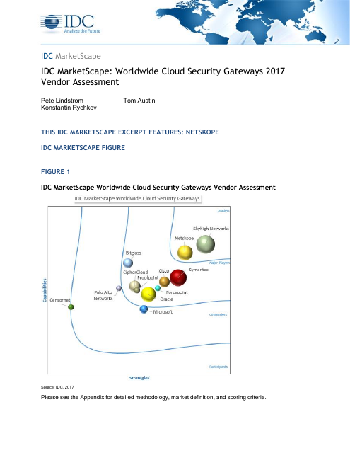 image from Marketscape Worldwide Cloud Security Gateways 2017 Vendor Assessment