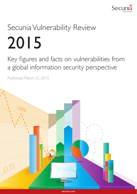 image from 2015 Vulnerability Review