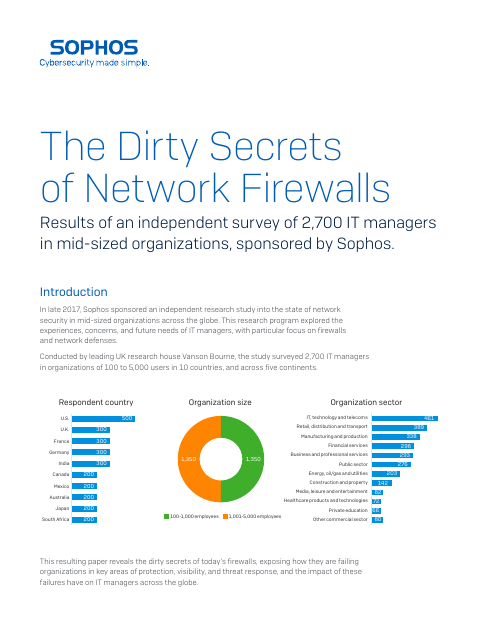 image from The Dirty Secrets Of Network Firewalls