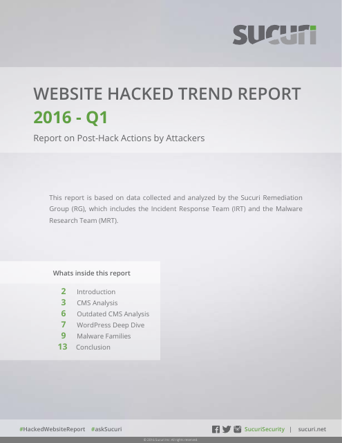 image from 2016 Hacked Website Report Q1