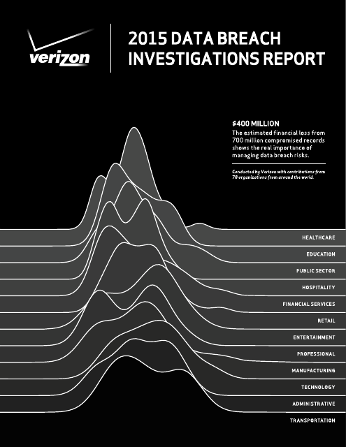 image from 2015 Data Breach Investigations Report