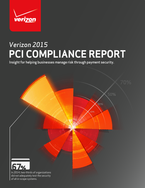 image from 2015 PCI Compliance Report
