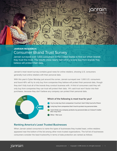 image from Consumer Brand Trust Survey