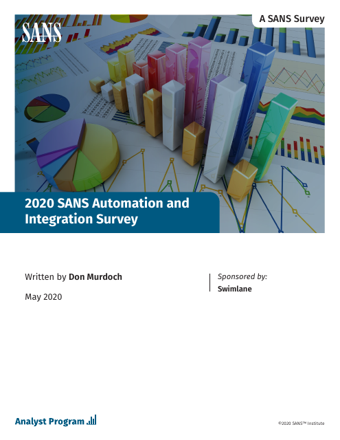 image from 2020 SANS Automation and Integration Survey