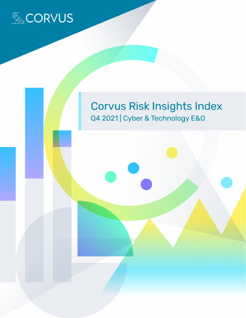 image from Corvus Risk Insights Index: Q4 2021