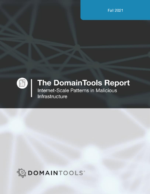 image from DomainTools Report: Fall 2021
