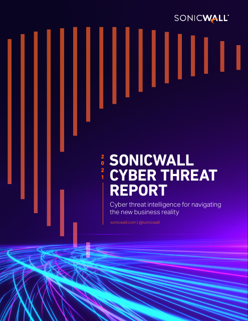 image from 2021 SonicWall Cyber Threat Report