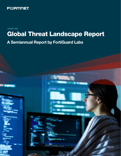 image from Global Threat Landscape Report -H1 2020