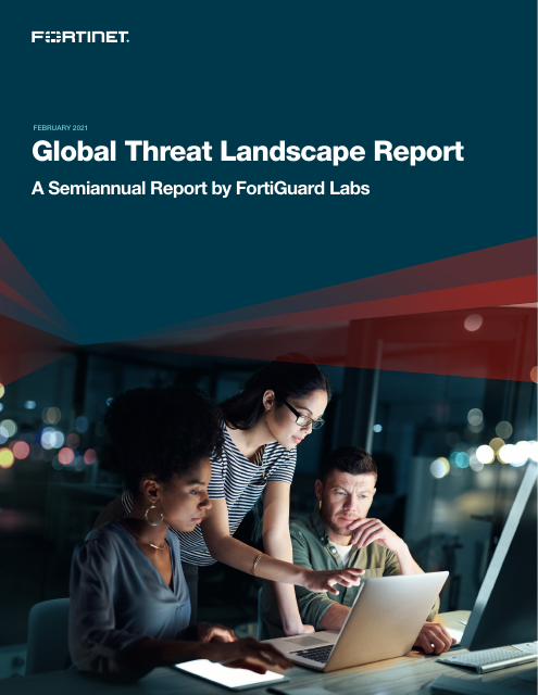 image from Global Threat Landscape Report 2H 2020