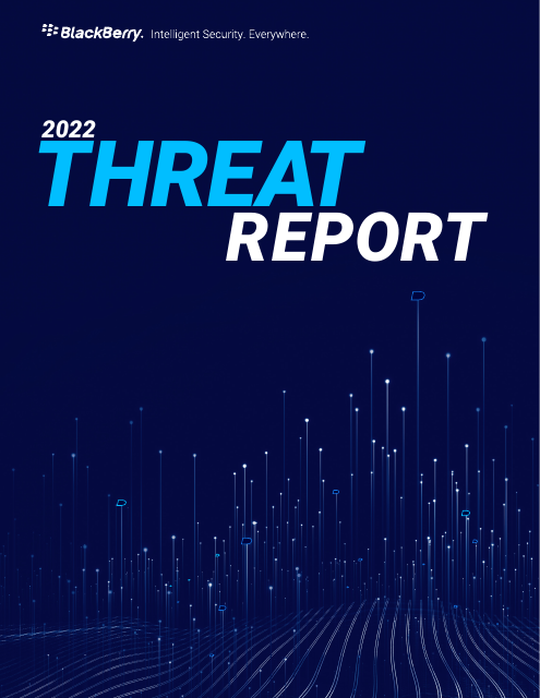 image from Blackberry 2022 Threat Report