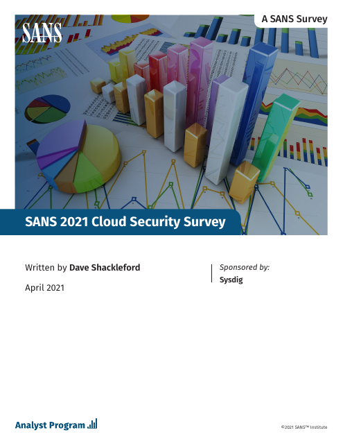 image from SANS 2021 Cloud Security Survey