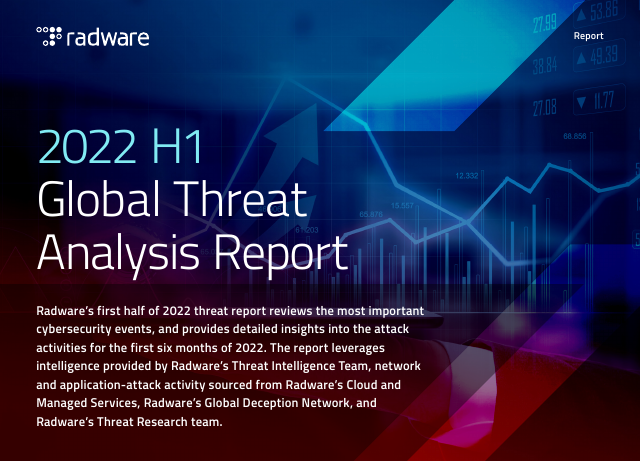 image from 2022 H1 Global Threat Analysis Report
