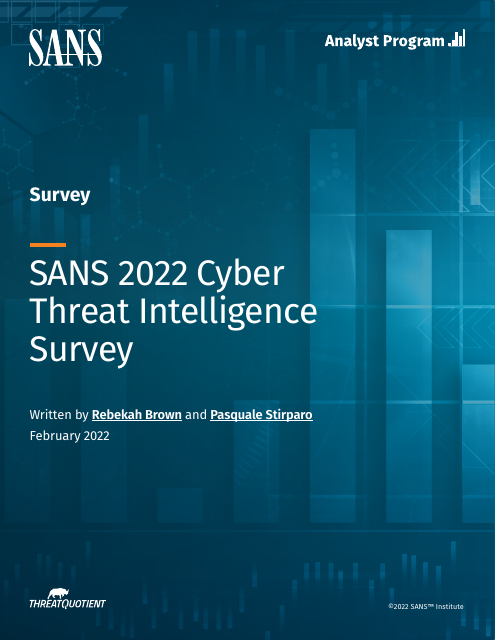 image from SANS 2022 Cyber Threat Intelligence Survey 