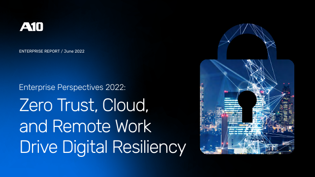 image from Enterprise Perspectives 2022 