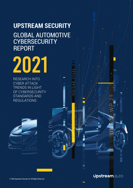 image from 2021 Global Automotive Cybersecurity Report