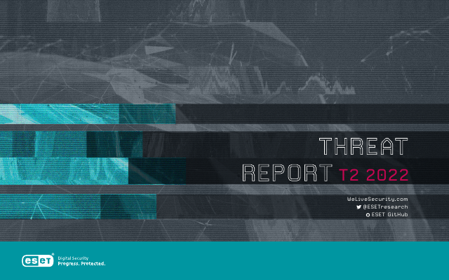 image from Threat Report T2 2022