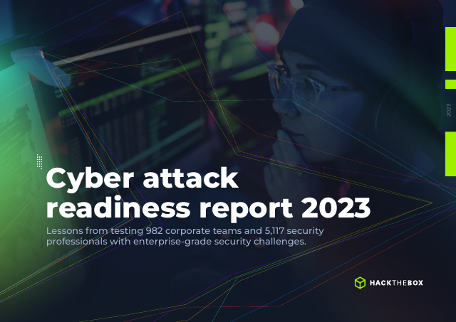 image from Cyber attack readiness report 2023