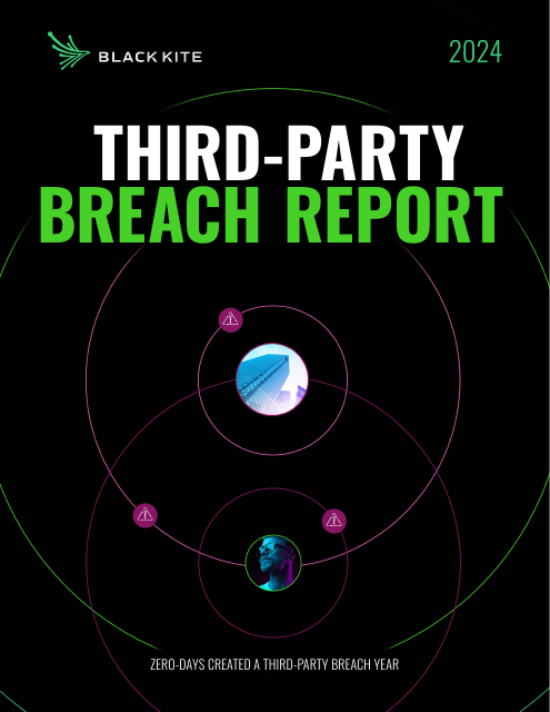 image from Black Kite Third Party Breach Report 2024